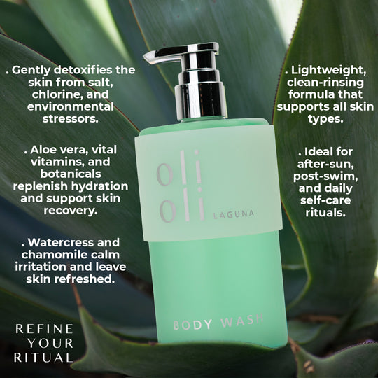 DAILY DETOX BODY WASH 15.2oz