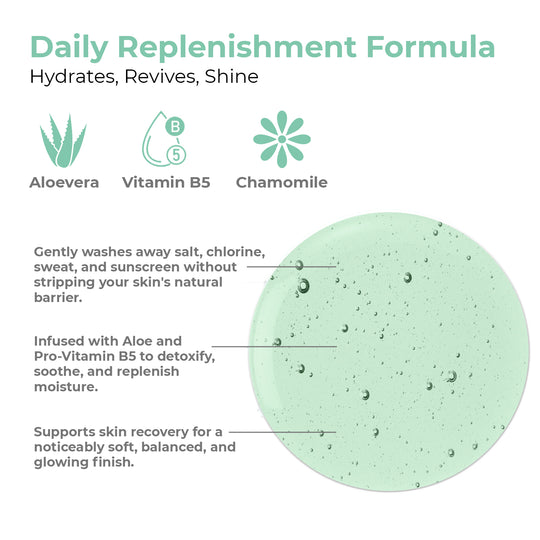 DAILY DETOX BODY WASH 15.2oz