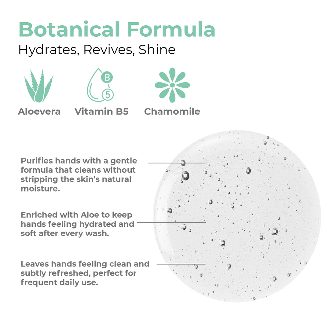 Botanical Hand Wash 15.2oz