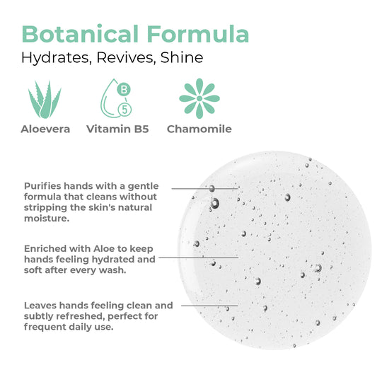 Botanical Hand Wash 15.2oz