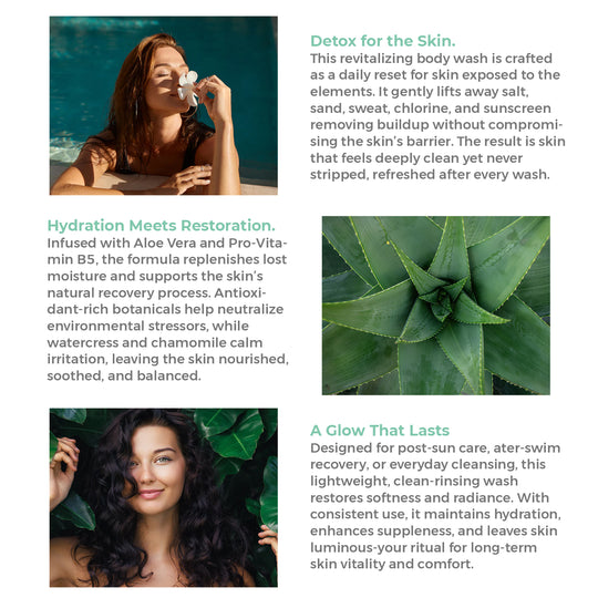 DAILY DETOX BODY WASH 15.2oz