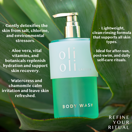 REVITALIZING BODY WASH 15.2oz