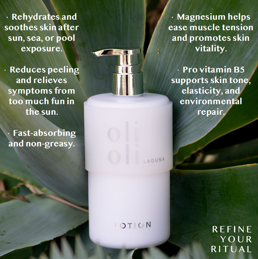 REPLENISHING BODY LOTION 15.2oz